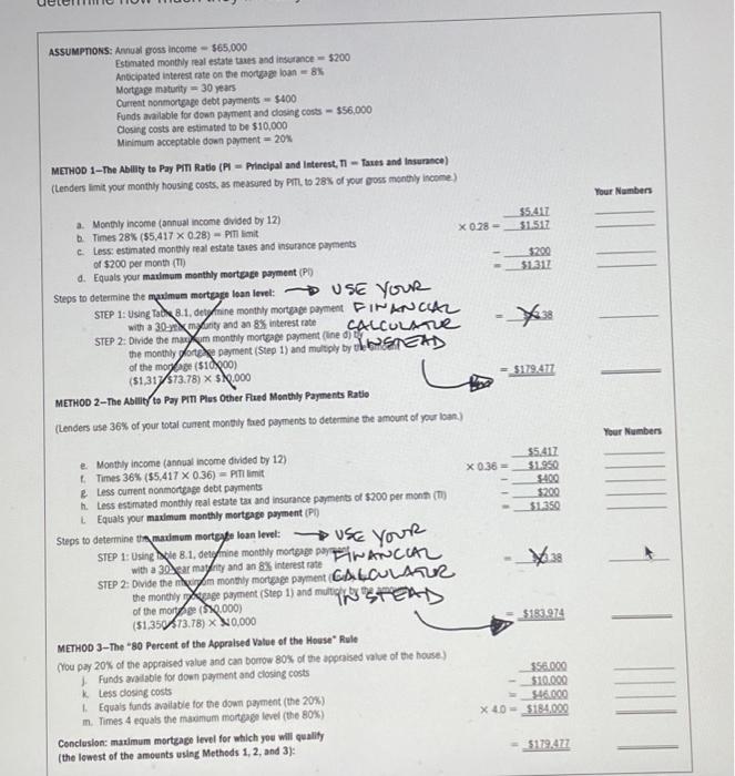 use to determine how much they'll loan you (pg. 262- 264 in
