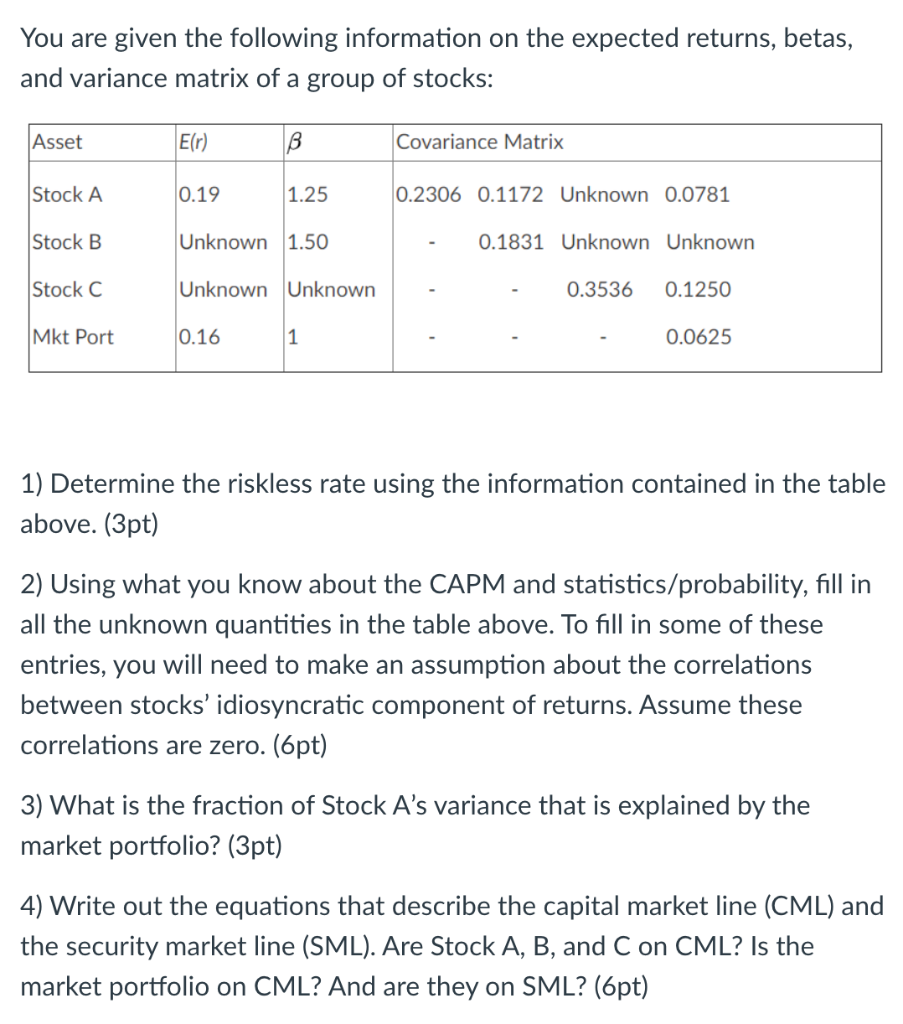 You are given the following information on the expected returns, betas,