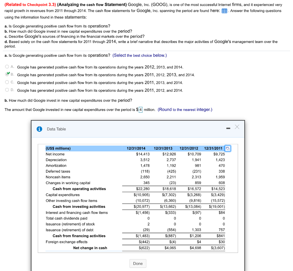 (Related to Checkpoint 3.3) (Analyzing the cash flow Statement) Google, Inc.