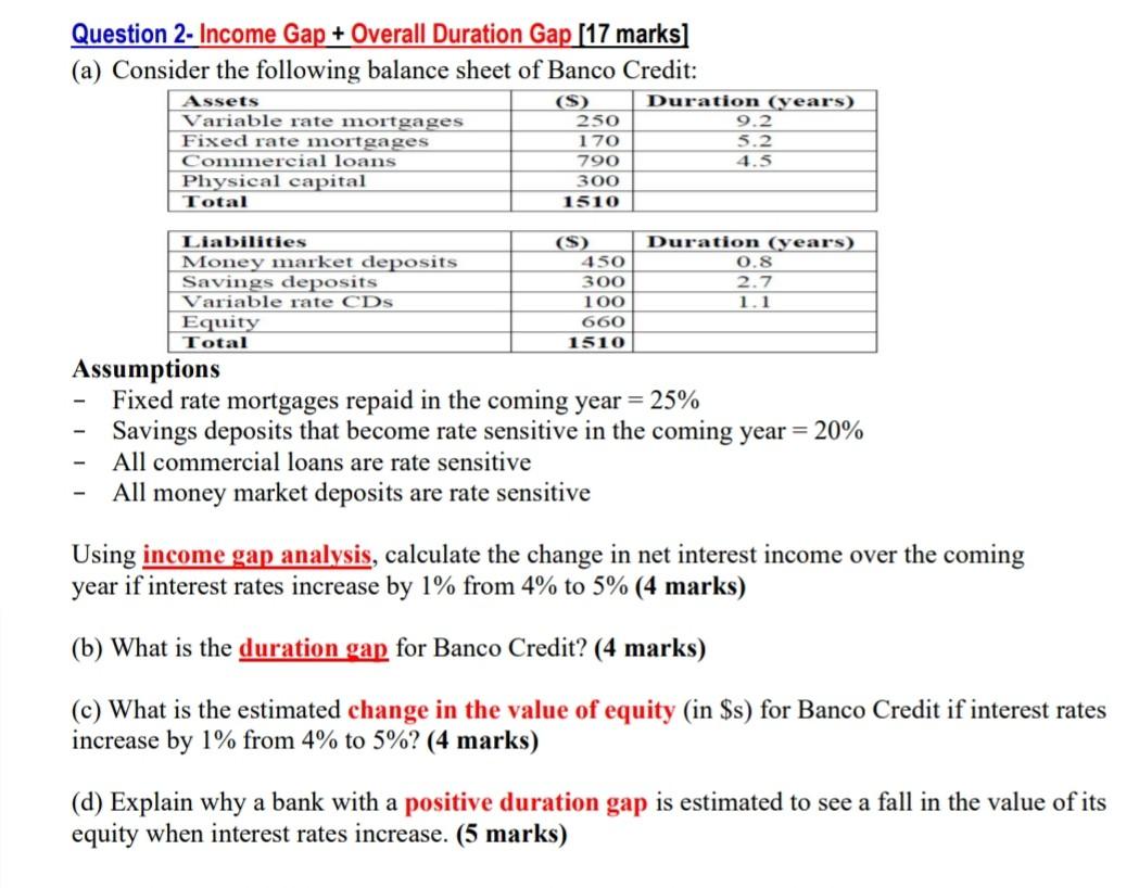 Question 2- Income Gap + Overall Duration Gap [17 marks] (a)