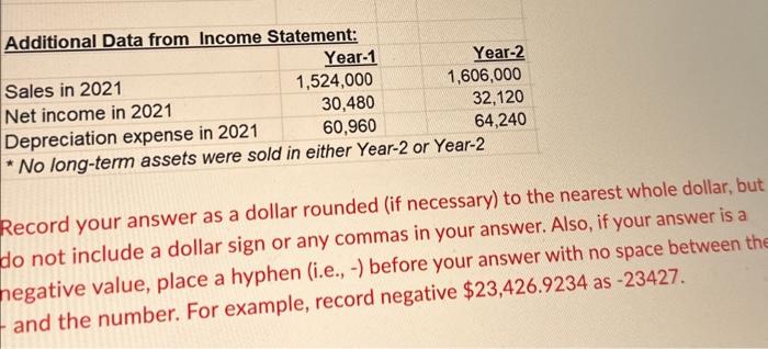 Flows from Investing Activities for Investco-3, Inc. for Year-2. Record your answer