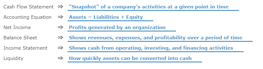 Please confirm if these are correct. Income Statement (thousands of dollars) Year