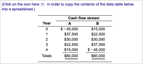  (Click on the icon here e in order to copy the