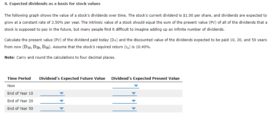 4. Expected dividends as a basis for stock values The following