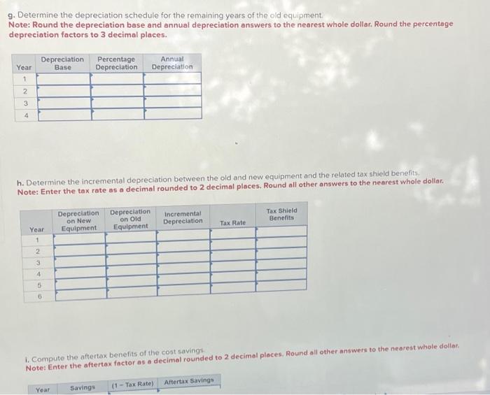 depreciation and can currently be sold for $41,800. A new plece of