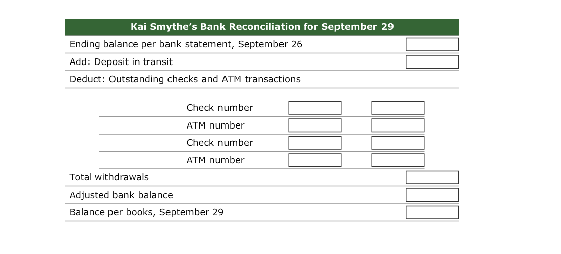 1,147.00 1,122.00 1,184.50 1,149.35 500.00 250.00 25.00 9-04 9-05 9-05 62.50 Deposit
