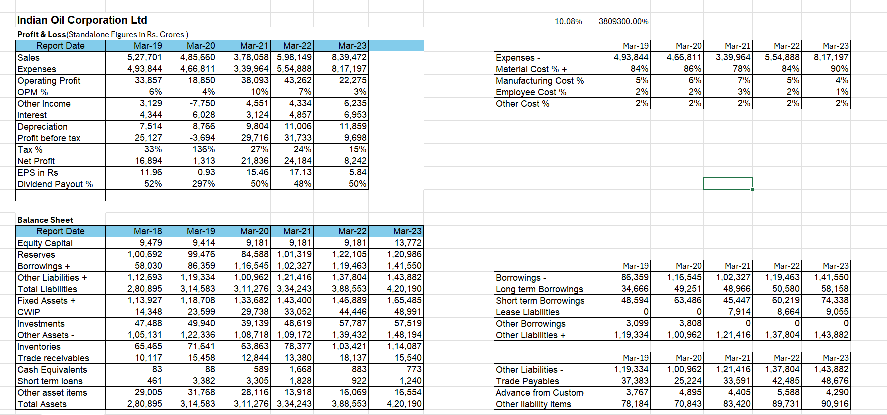  Solve this finance question From the data given in the image