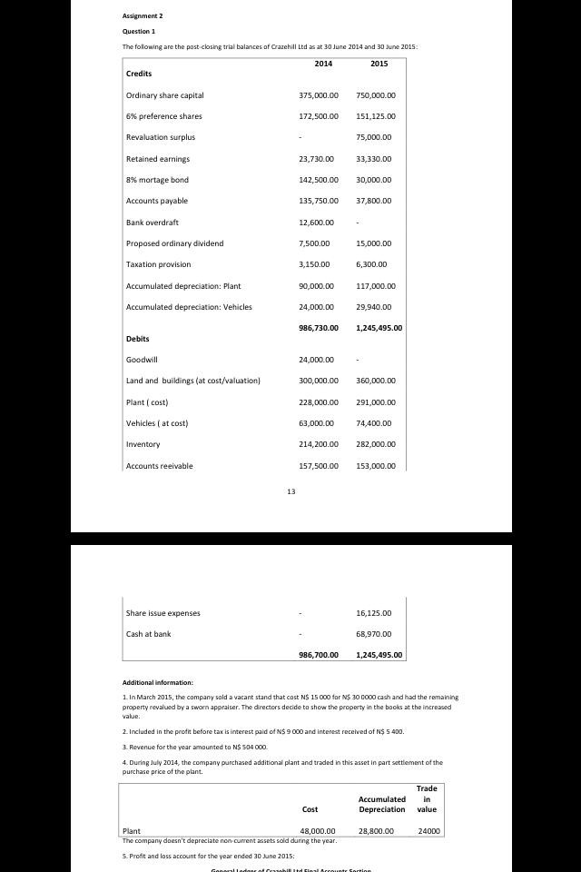 clear information. it's very important to me help with full information of