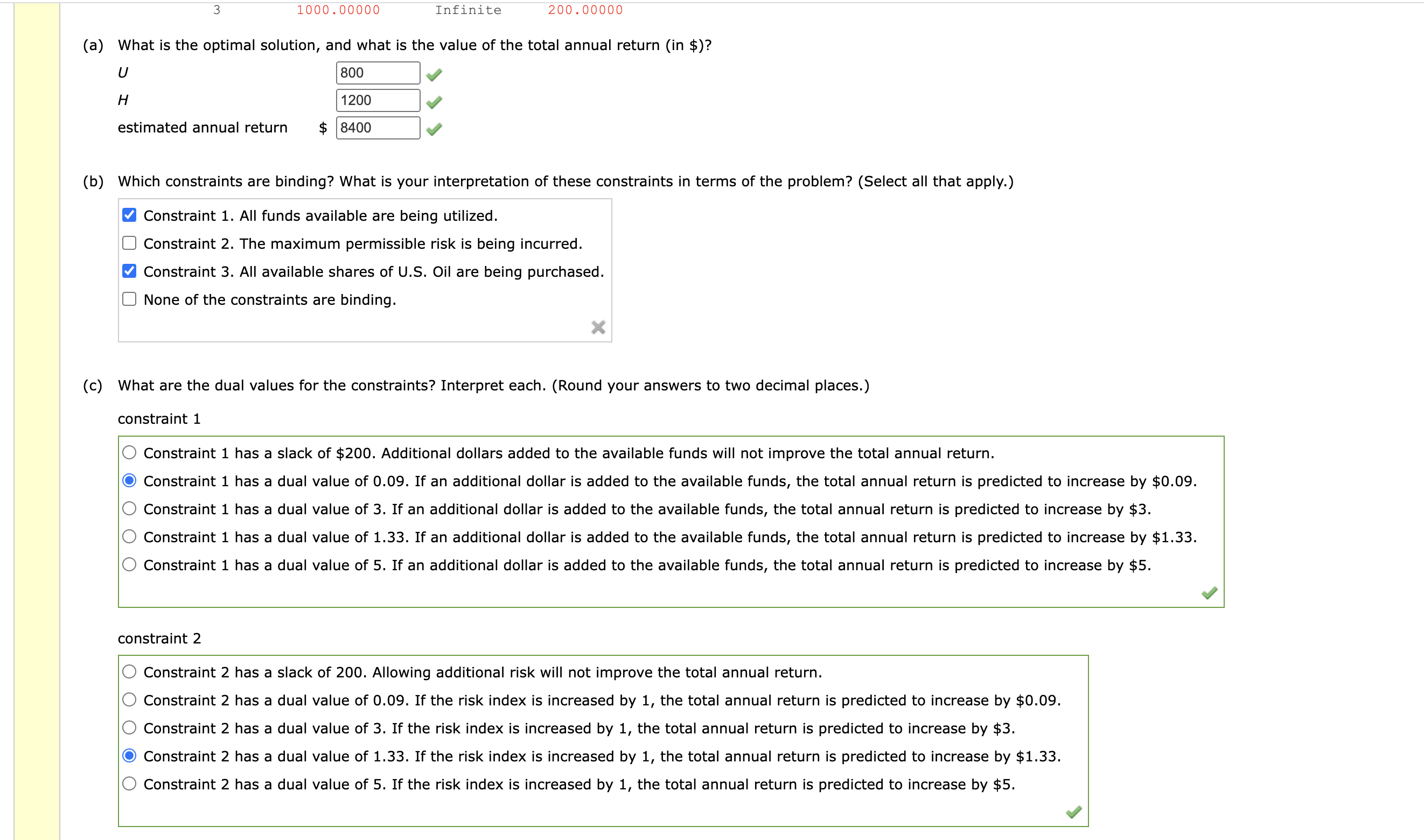 return of the portfolio is as follows. The computer output is shown