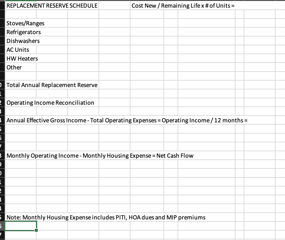 80% loan at 5% interst for 30 years. The lender wants to