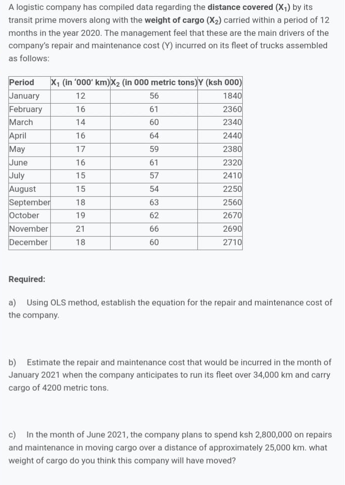  A logistic company has compiled data regarding the distance covered (x1)