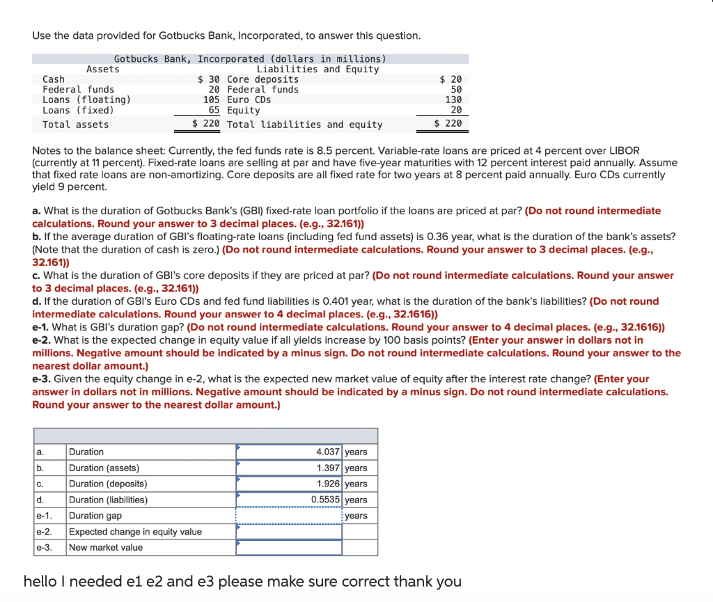  Use the data provided for Gotbucks Bank, Incorporated, to answer this
