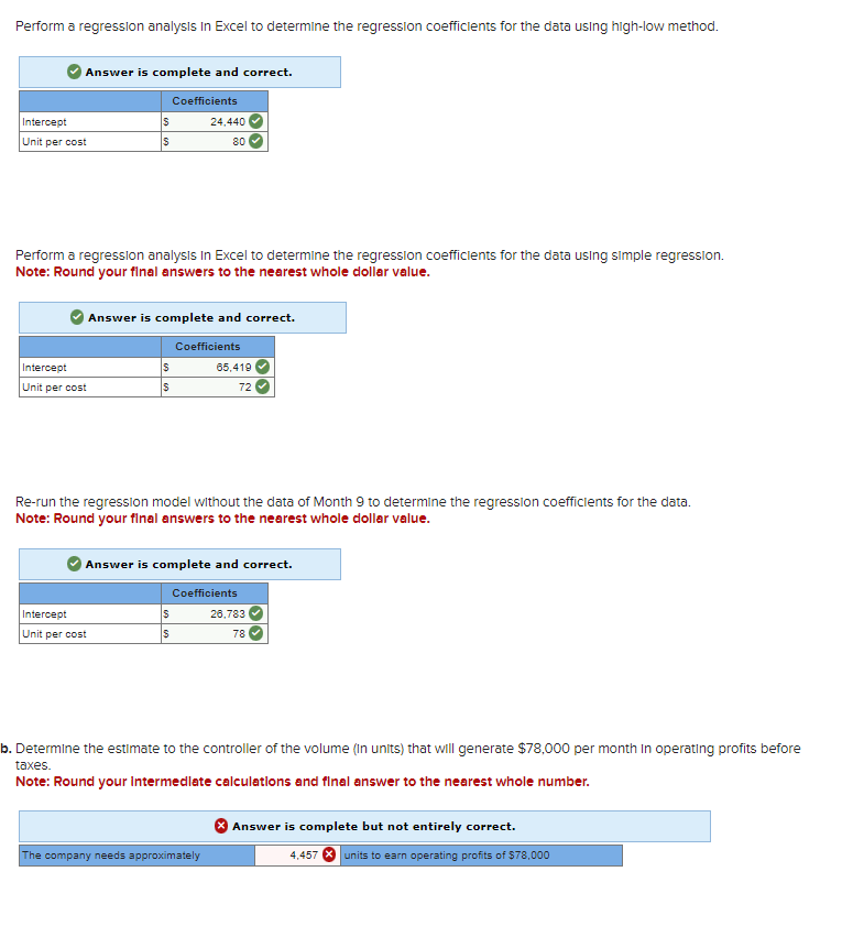 Plant produces a single part used In alrplane hydraulic systems. The plant