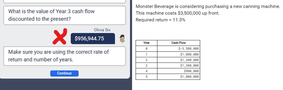 I need help with the question below, the answer i got was