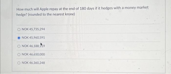 or loss at the end of 180 days if it uses a