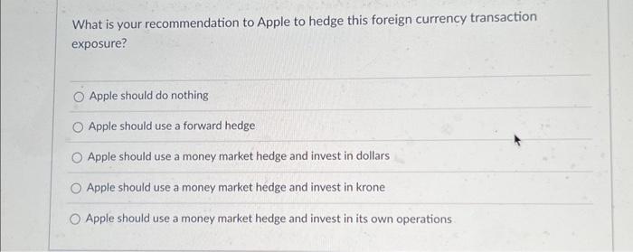 the money market hedge to invest in its own operations? (round to