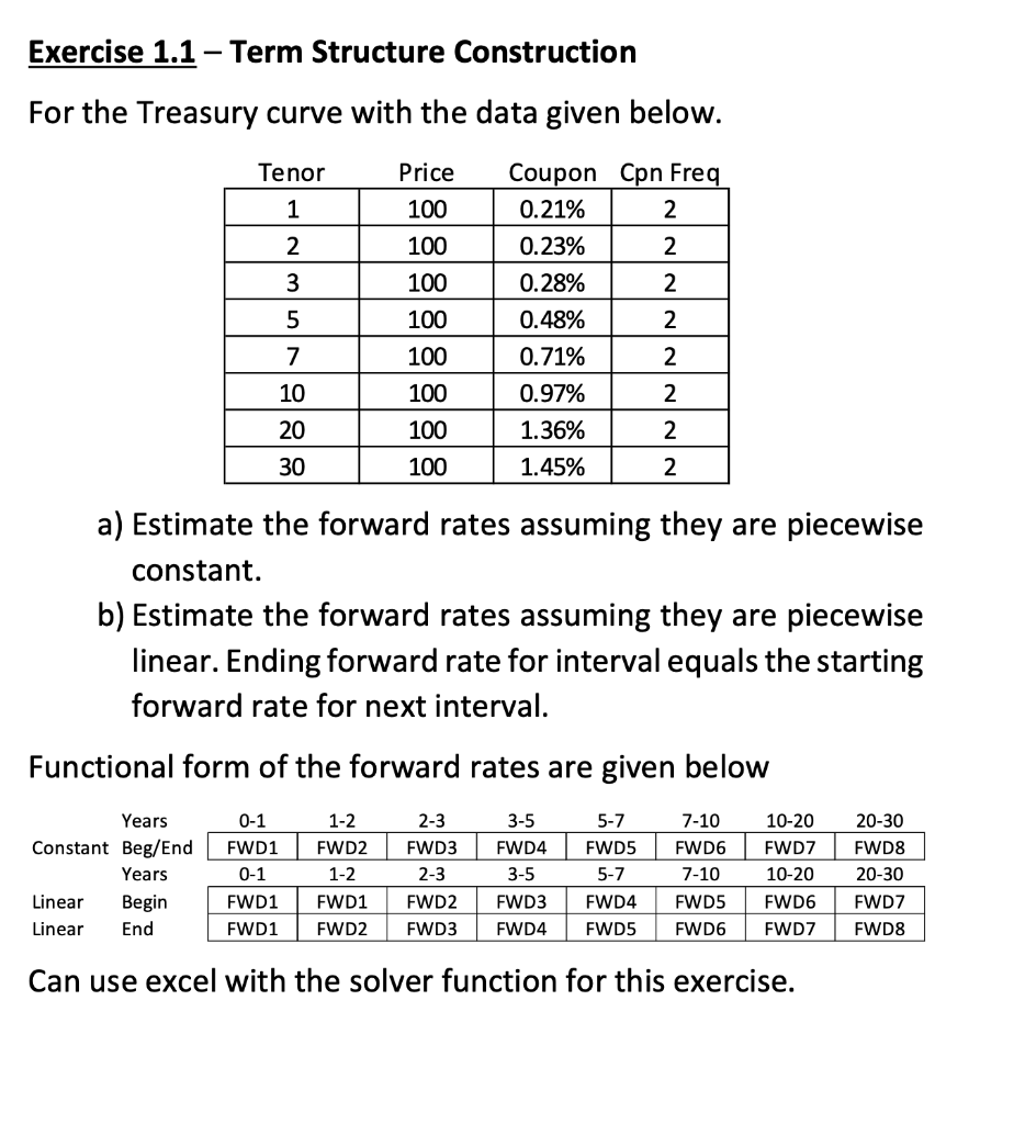  Exercise 1.1 Term Structure Construction For the Treasury curve with the