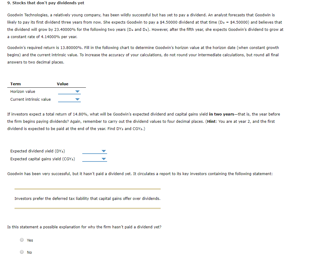 9. Stocks that don't pay dividends yet Goodwin Technologies, a relatively