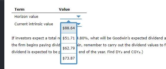 young company, has been wildly successful but has yet to pay a