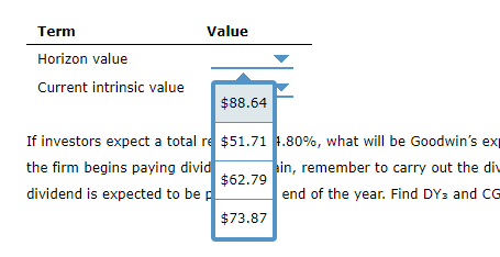 dividend. An analyst forecasts that Goodwin is likely to pay its first