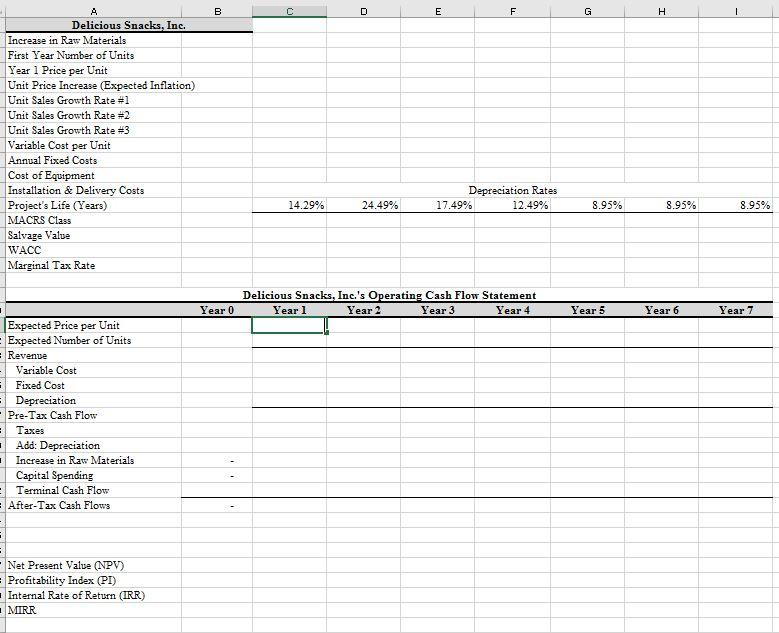  Chapter 12: Capital Budgeting Delicious Snacks, Inc. is considering adding a