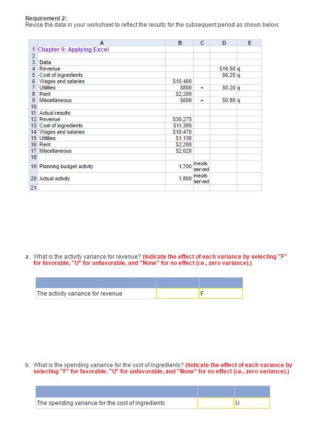 9: Applying Excel 3 Data 4 Revenue $16.50 q 5 Cost of