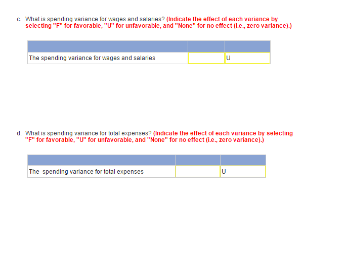 ingredients $6.25 q 6 Wages and salaries $10,400 Utilities $800 $0.20 7