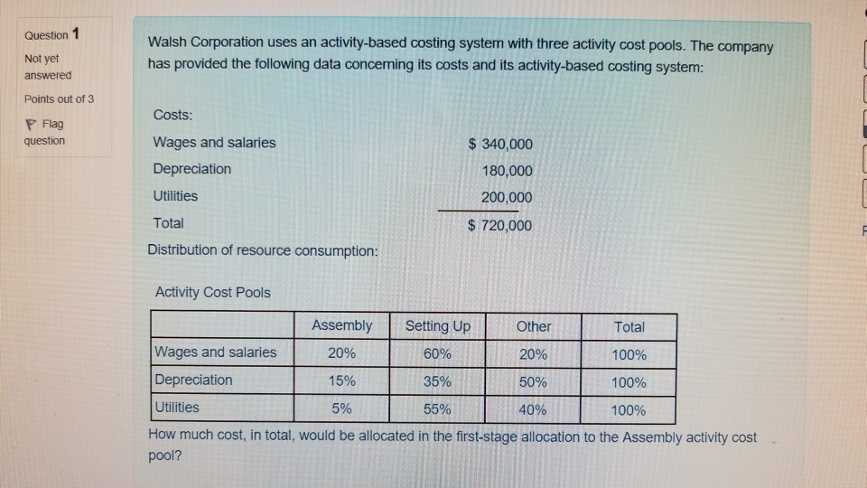  Walsh Corporation uses an activity-based costing system with three activity cost