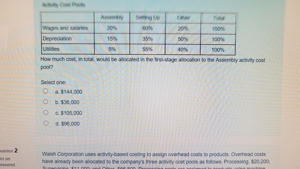 pools. The company has provided the following data concerning its costs and