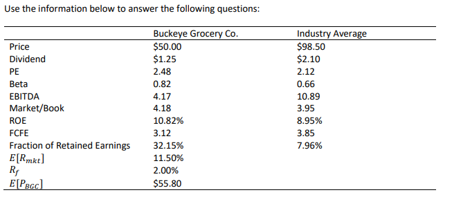 a) Using comparables, do you think that BGC is undervalued or