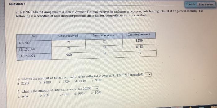  Question 7 Spoints. Save Answer at 1/1/2020 Sham Group makes a