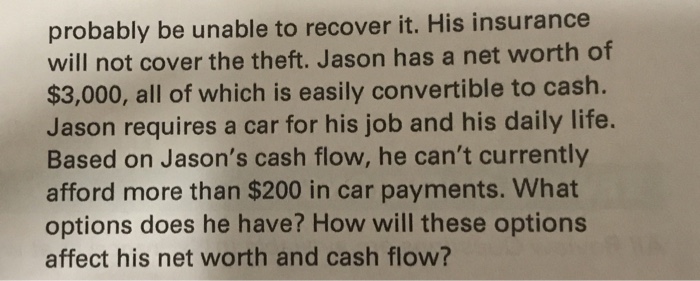 1. Estimating Savings. Julia brings home $1,600 per month after taxes. Julia's