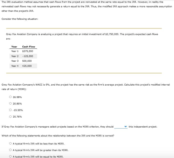 The IRR evaluation method assumes that cash flows from the project