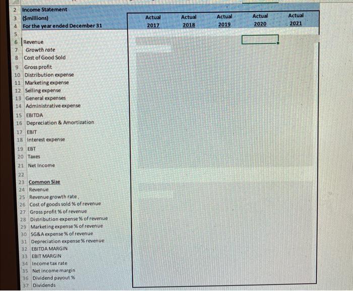 statement of cash flow. Please use excel formulas! The years on the