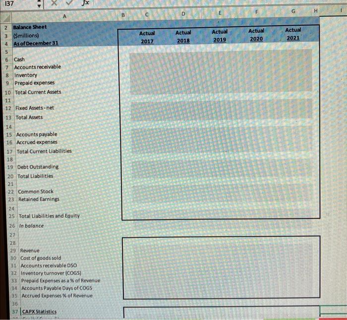 trial sheet are 2022-2026 Steri Cocp. produces three products in three areasy