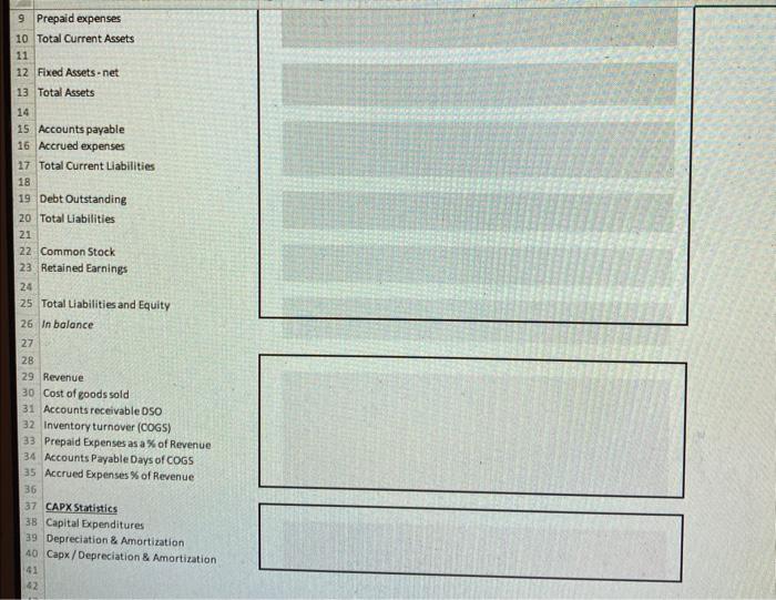 industrialy pharma, and household. Please use the information from Trial Balance to