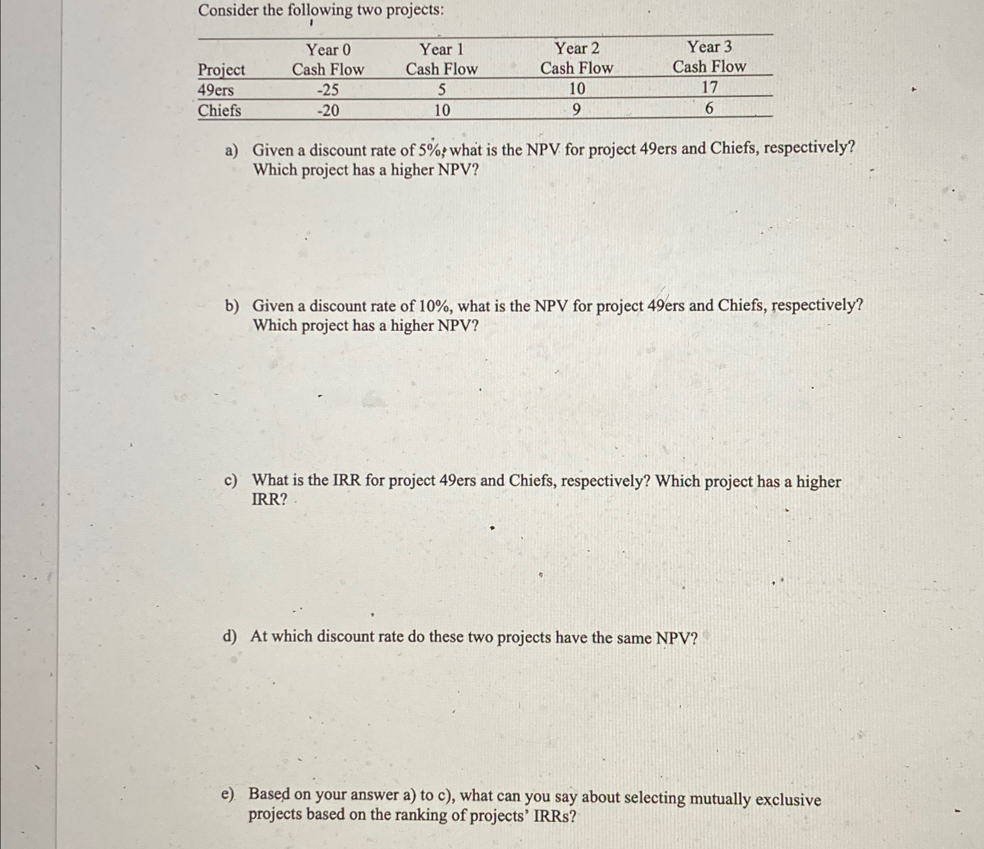  Consider the following two projects: \table[[Project,\table[[Year 0],[Cash Flow]],\table[[Year 1],[Cash Flow]],\table[[Year 2],[Cash