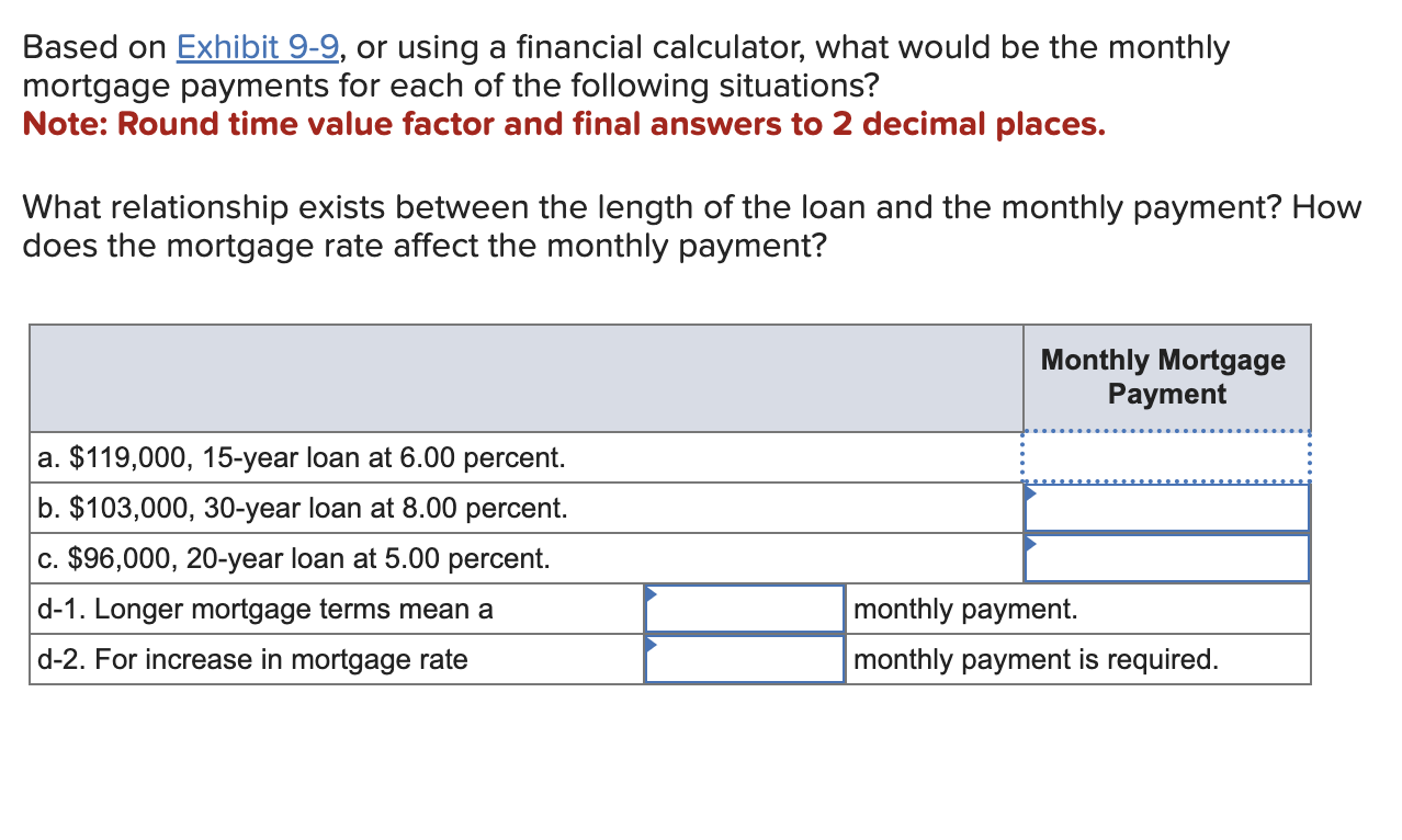  Based on Exhibit 9-9, or using a financial calculator, what would
