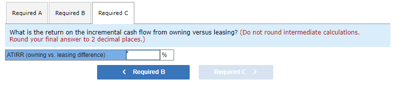 allow it to increase its annual sales by $2.5 million. The cost