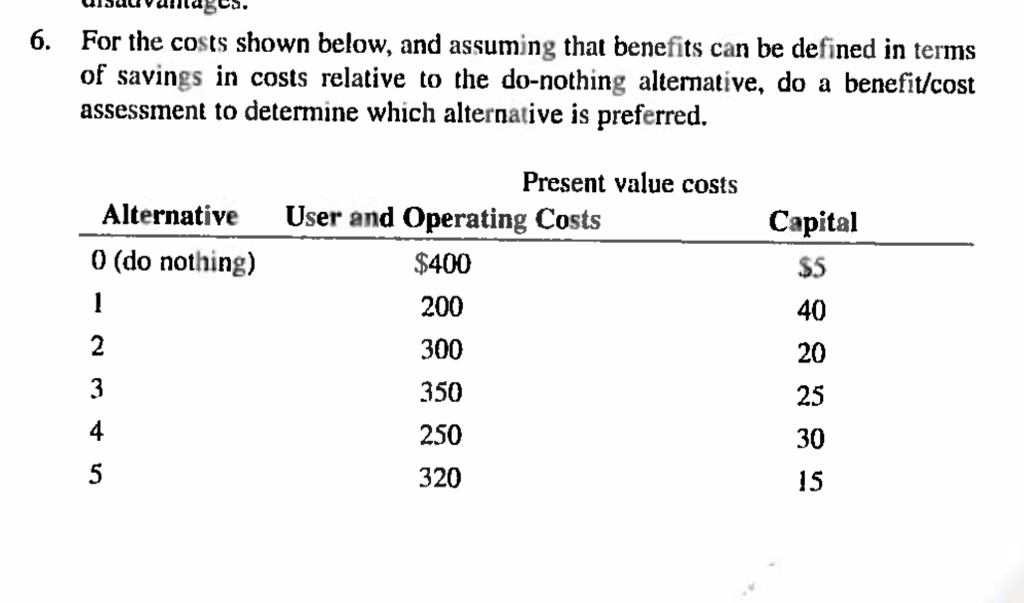  6. For the costs shown below, and assuming that benefits can