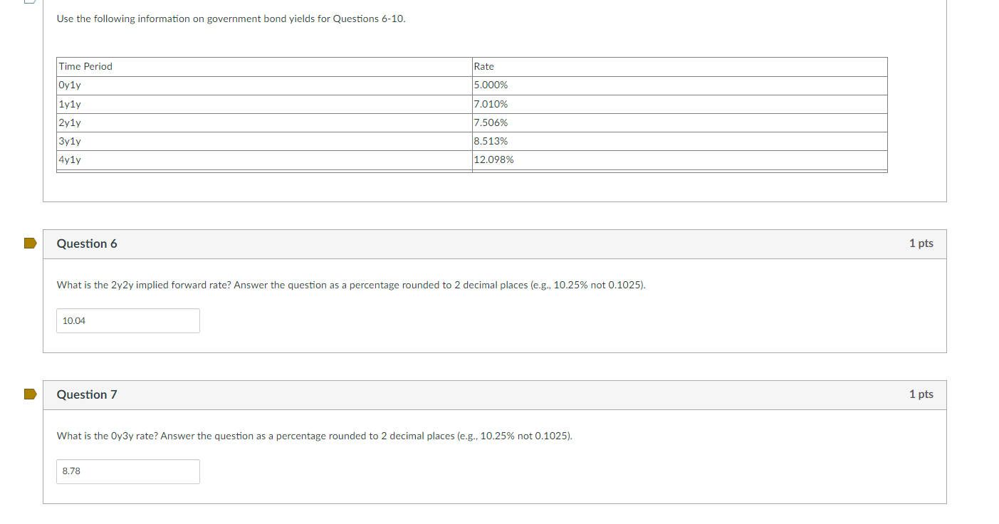 a percentage rounded to 2 decimal places (e.g., 10.25% not 0.1025 ).