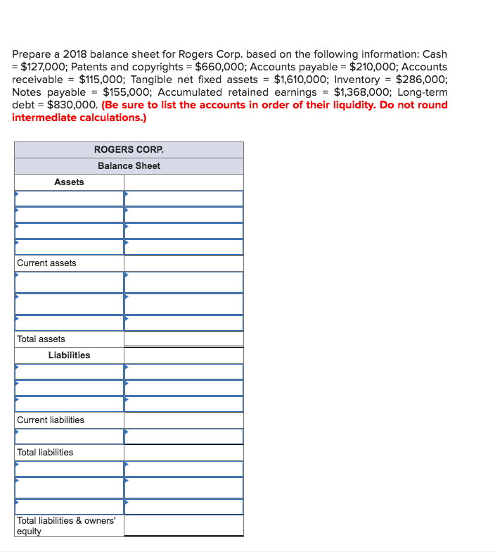 Prepare a 2018 balance sheet for Rogers Corp. based on the