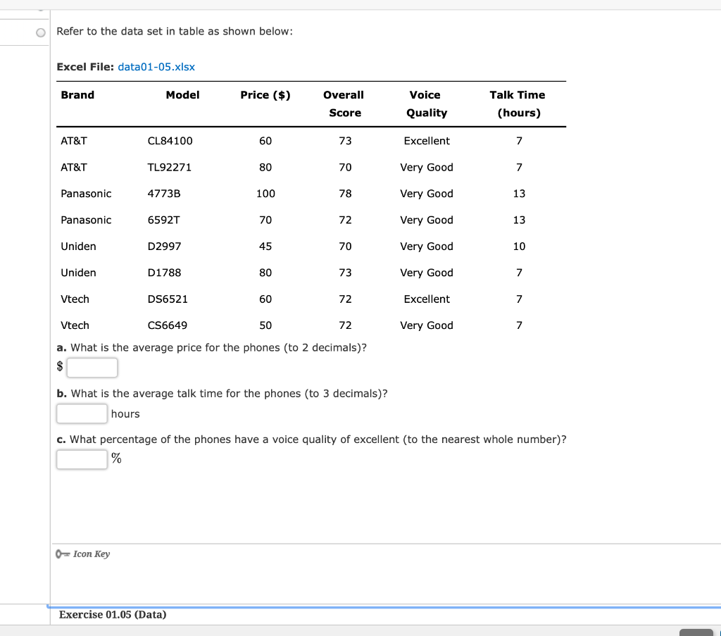  Refer to the data set in table as shown below: Excel