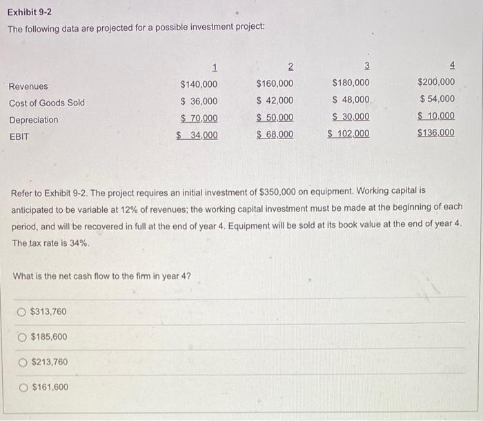  Exhibit 9-2 The following data are projected for a possible investment