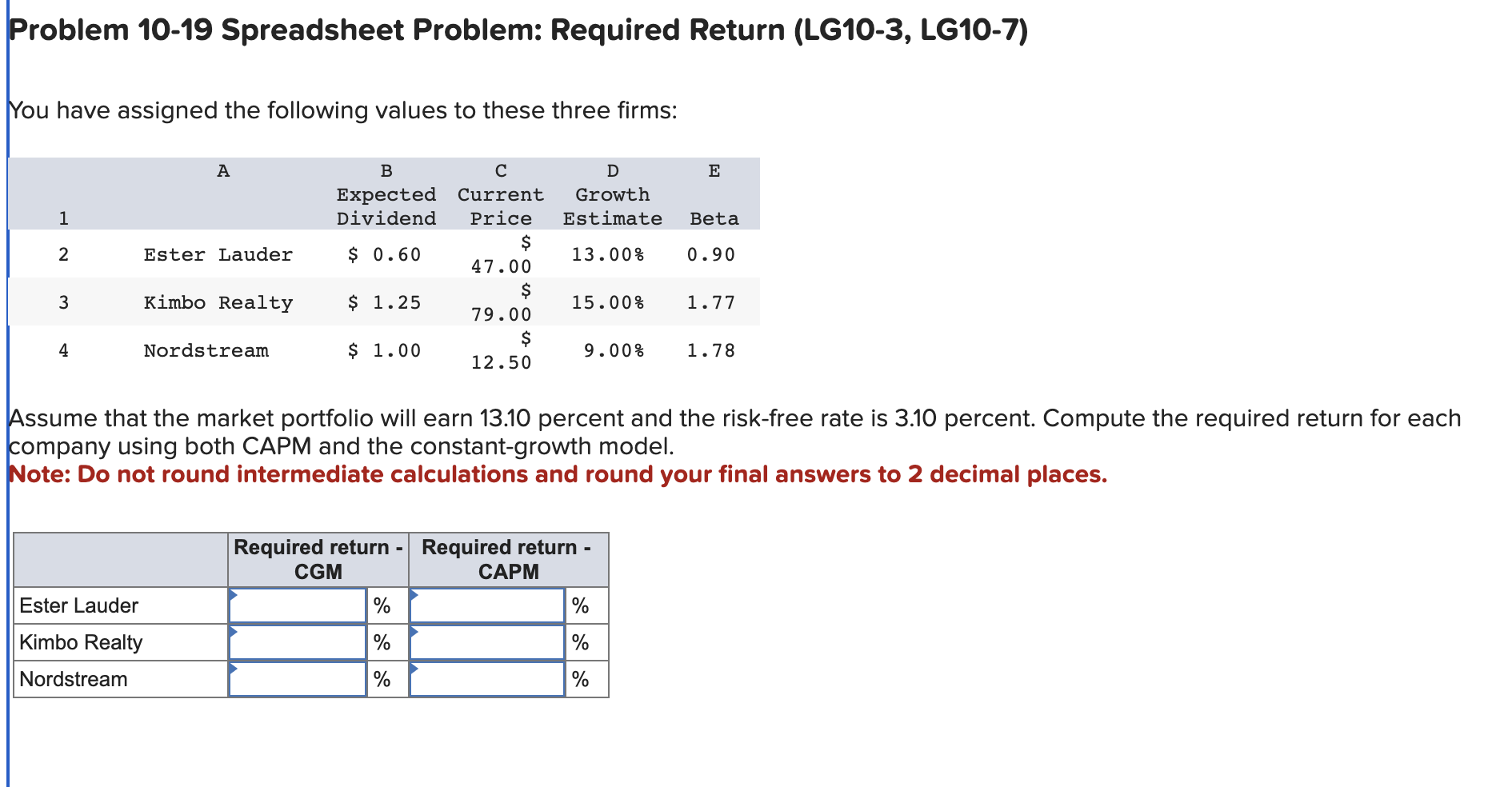 Problem 10-19 Spreadsheet Problem: Required Return (LG10-3, LG10-7) You have assigned