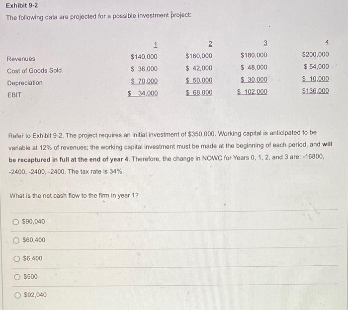  Exhibit 9-2 The following data are projected for a possible investment