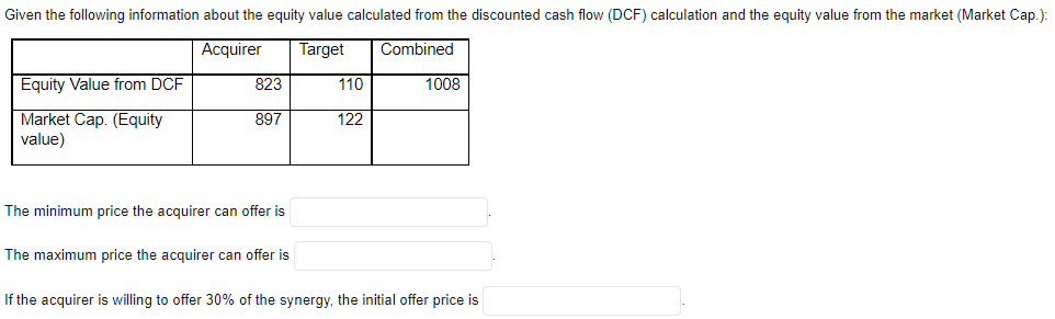 Given the following information about the equity value calculated from the