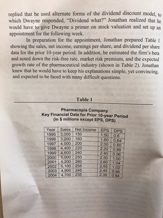 retirement, six months ago, he knew that he needed to make some