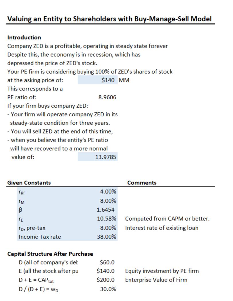 Valuing an Entity to Shareholders with Buy-Manage-Sell Model Introduction Company ZED is