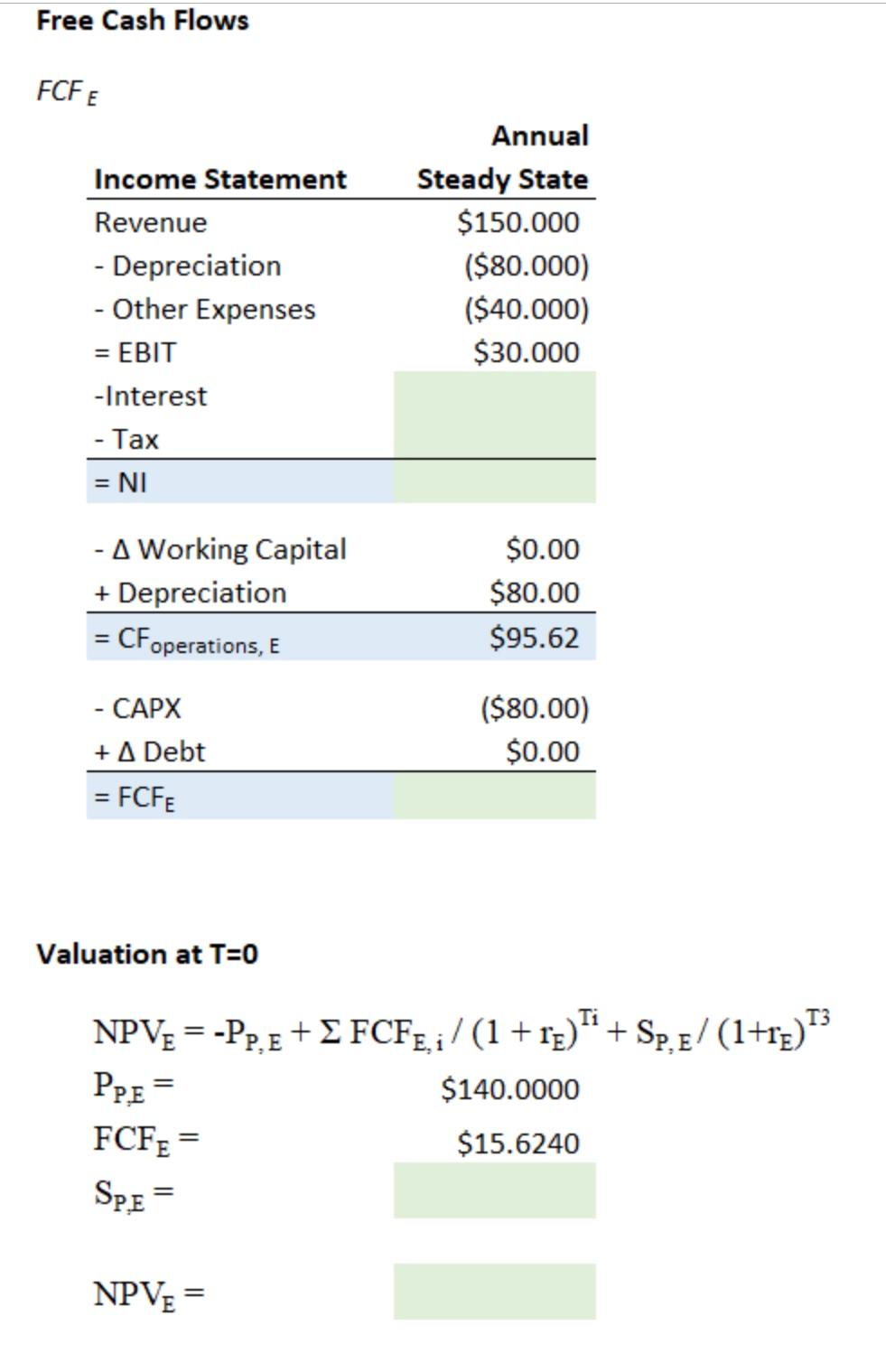 a profitable, operating in steady state forever Despite this, the economy is